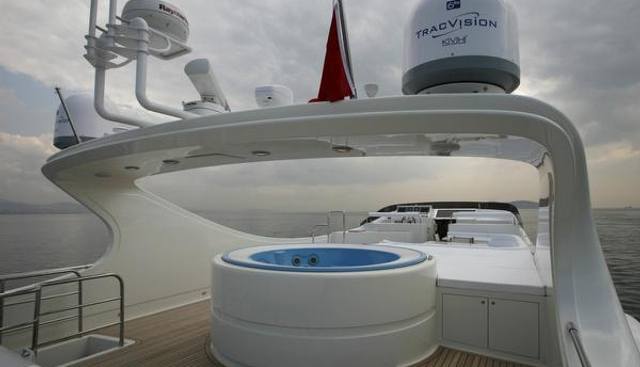 GRACE KELLY yacht charter 4