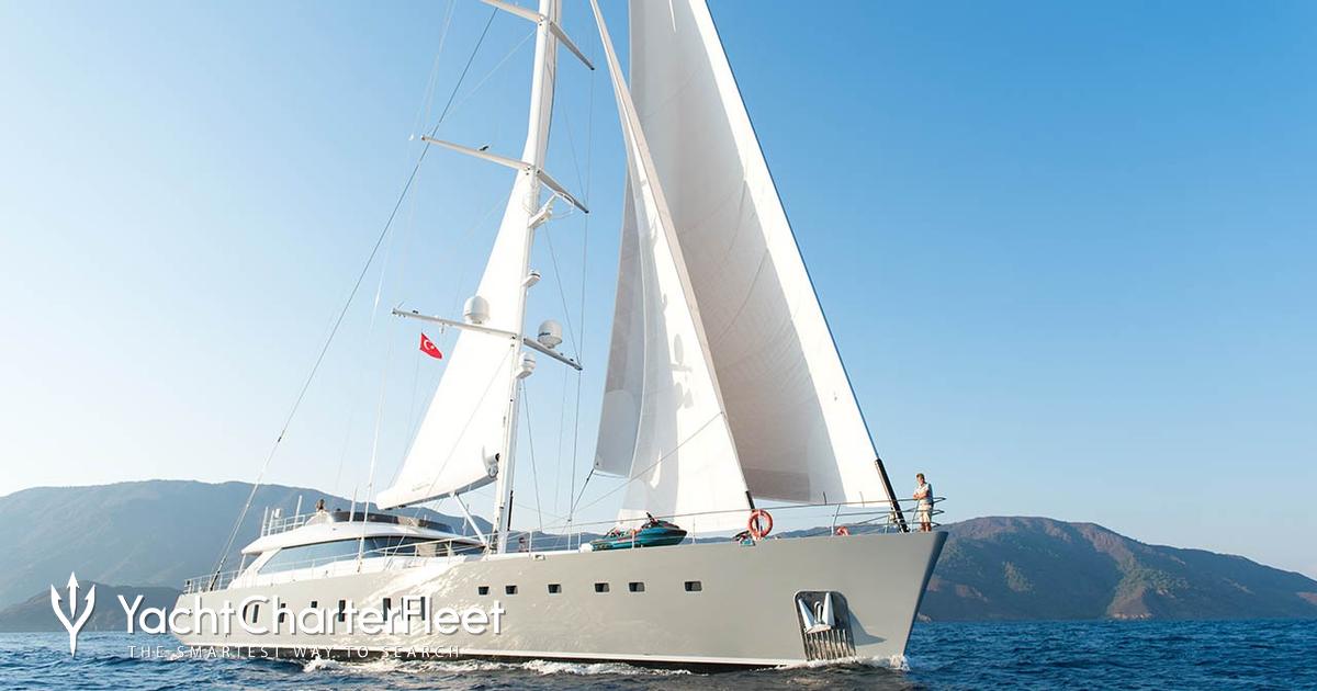 ALL ABOUT U 2 yacht charter 2