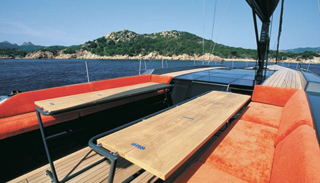 AORI yacht charter 4
