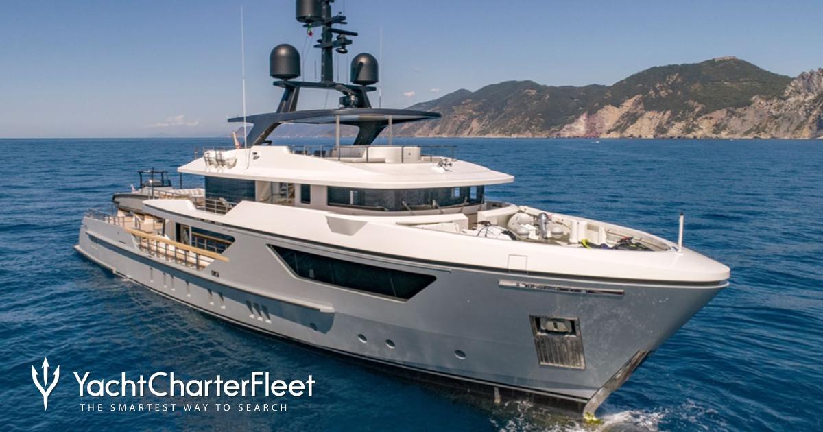 MYKO yacht charter 2