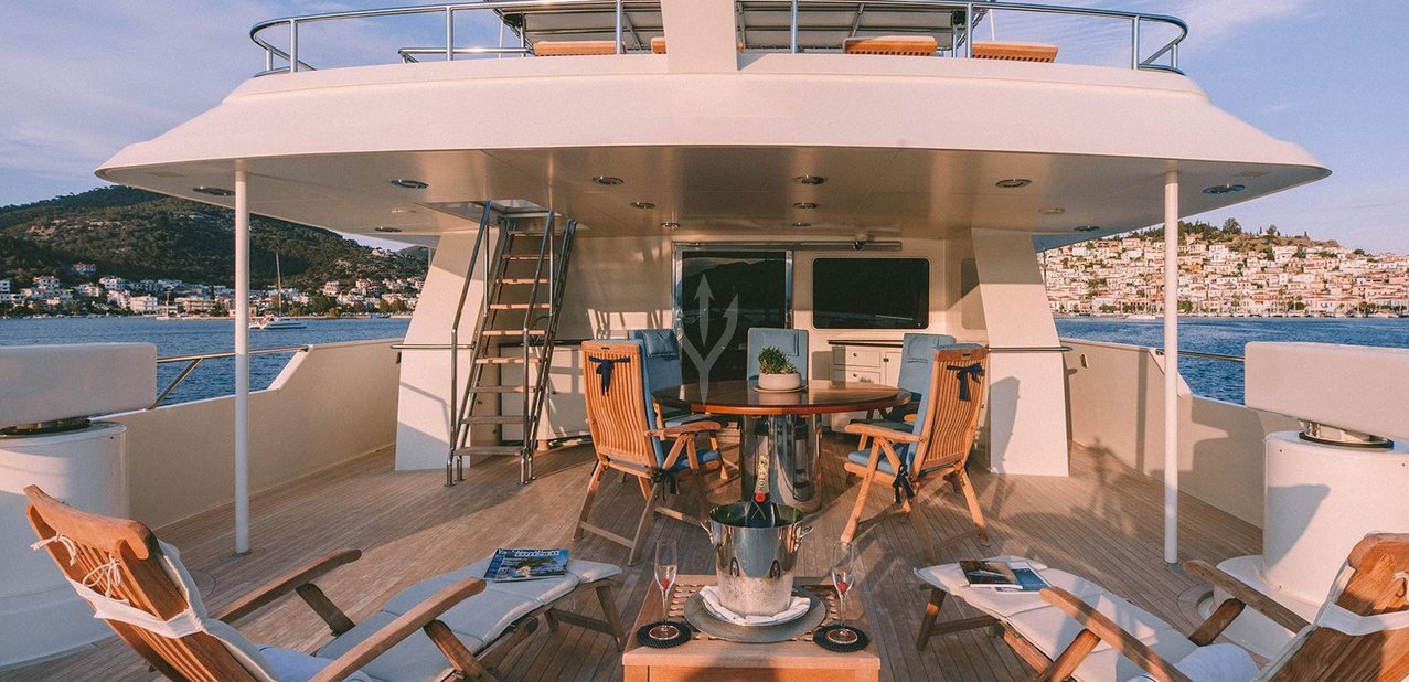 MAGIX yacht charter 4