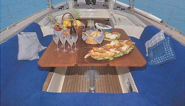 CAPERCAILLIE yacht charter 4