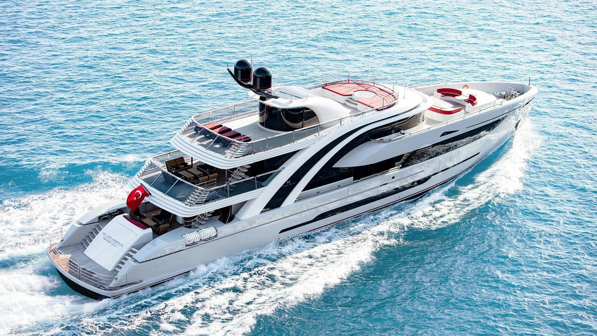 EUPHORIA II yacht charter 2