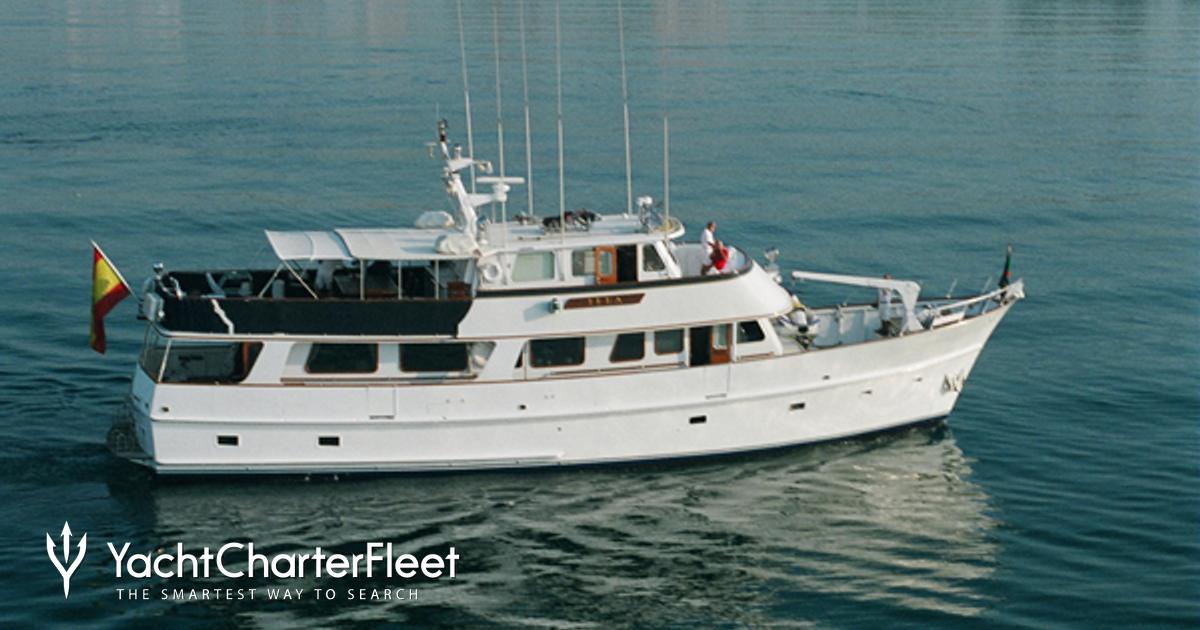 SAI KUNG yacht charter 2