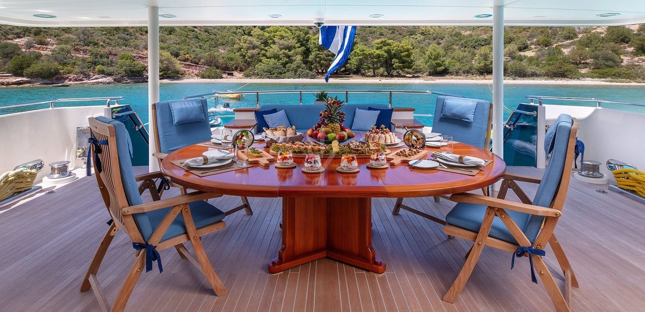 MAGIX yacht charter 5