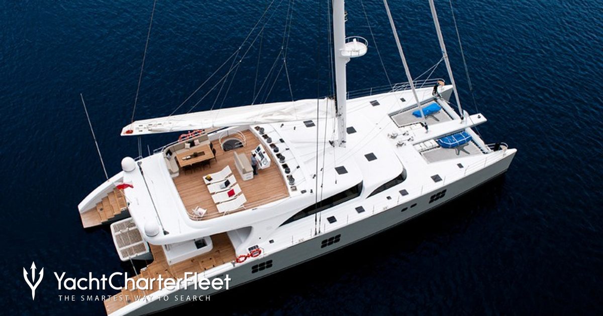 IPHARRA yacht charter 2