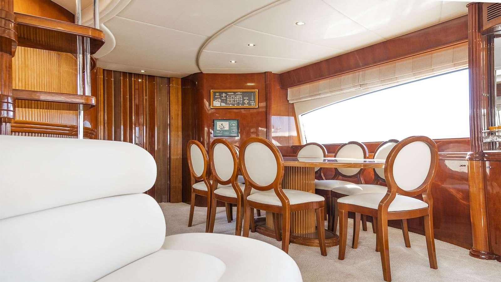 TITAN yacht charter 3