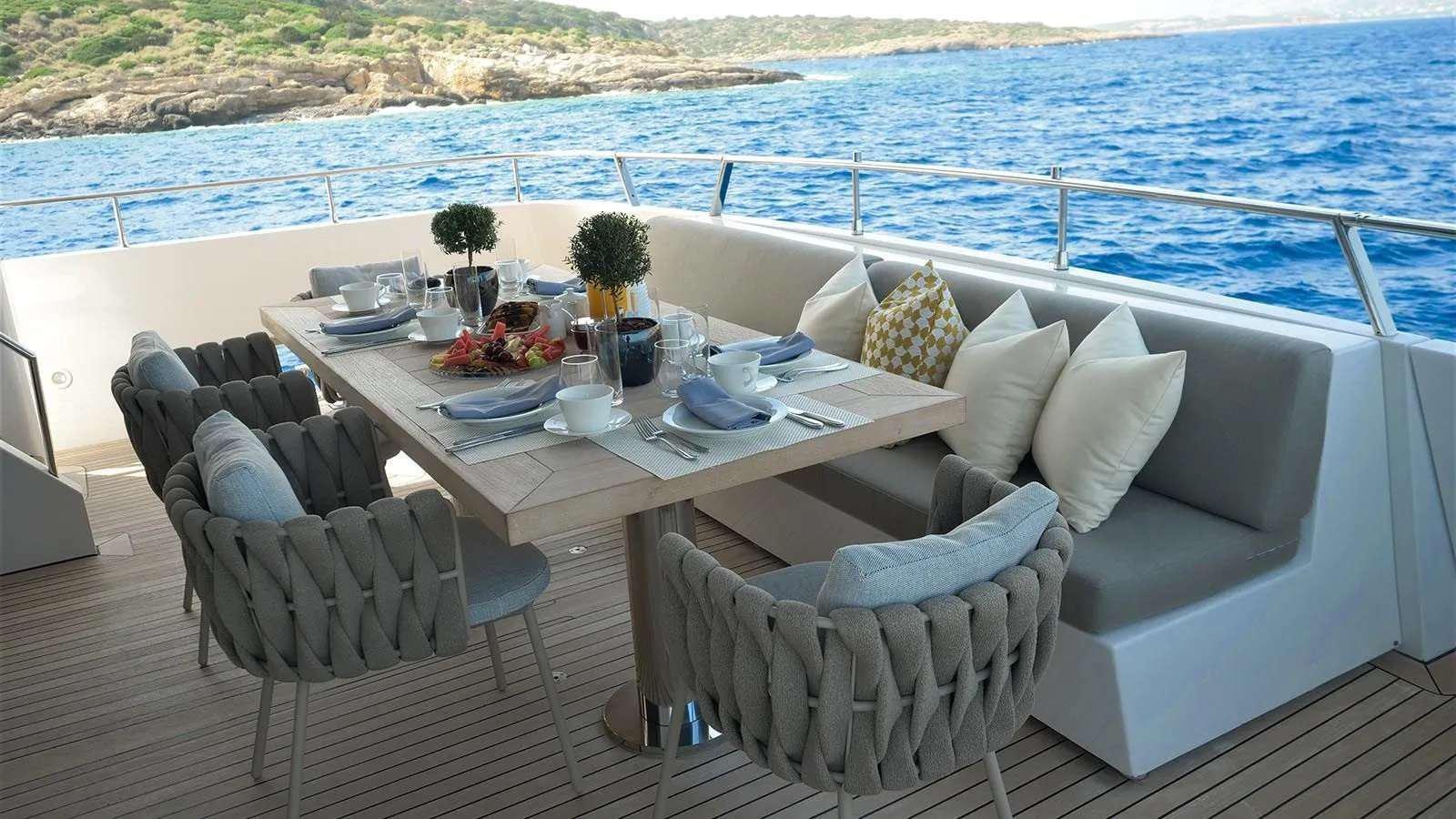 MILGAUSS yacht charter 4
