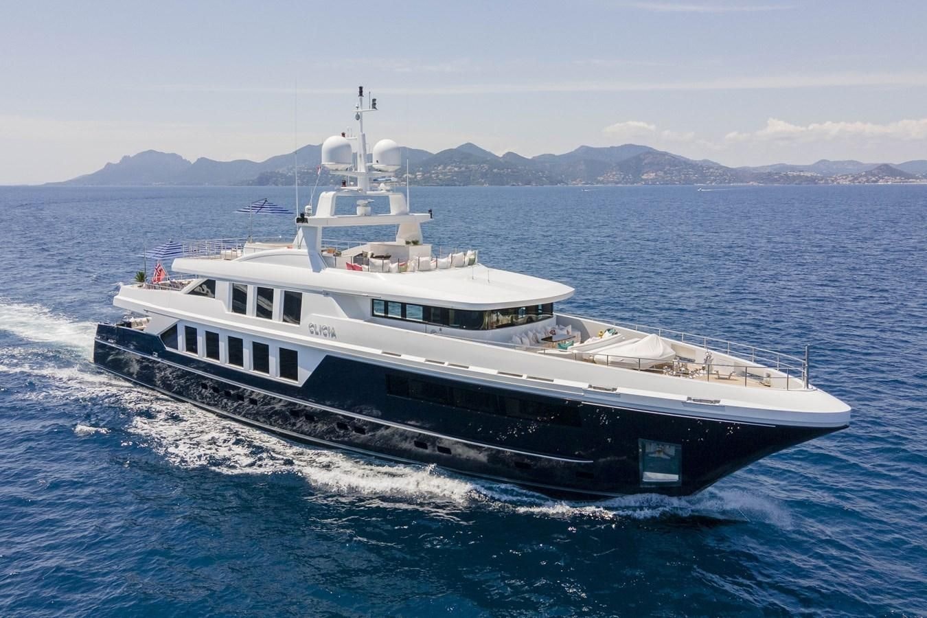 TIMBUKTU YACHT CHARTER yacht charter