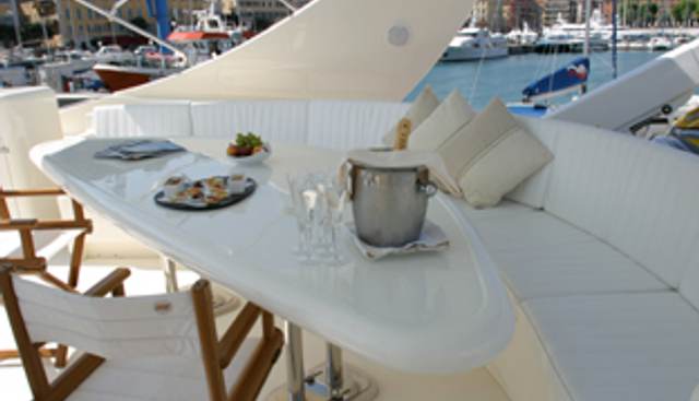 LEIMAONIA1 yacht charter 2
