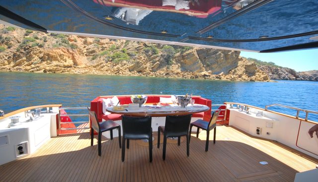 FIGI yacht charter 5