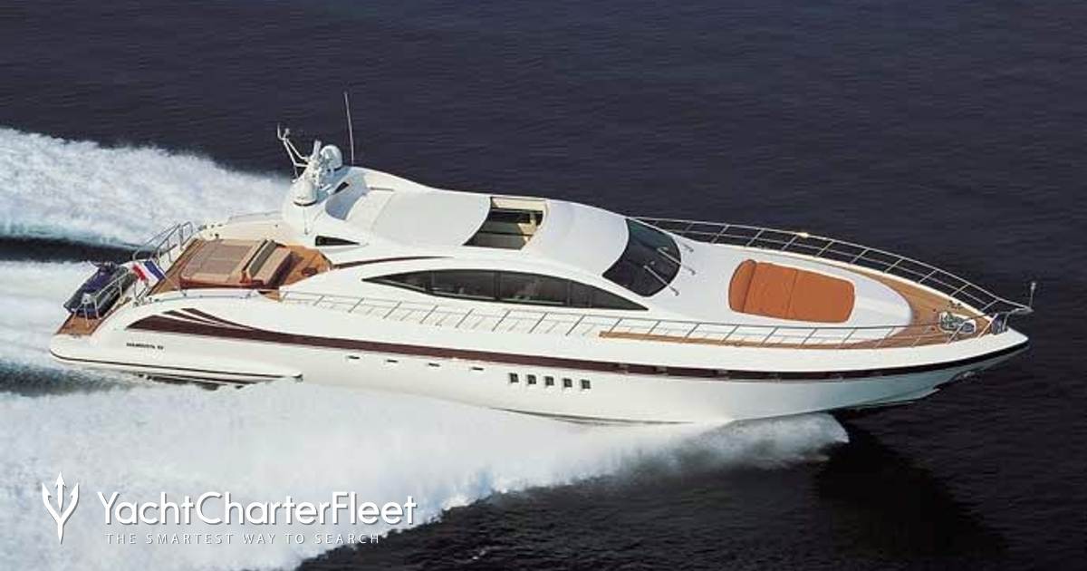 YOT CAPRI yacht charter 2