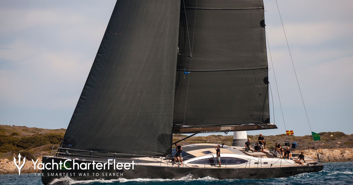 WIZARD yacht charter 2