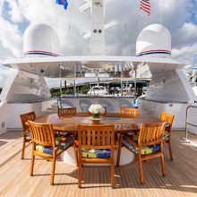 SONICIAN yacht NOT for charter* yacht charter 4