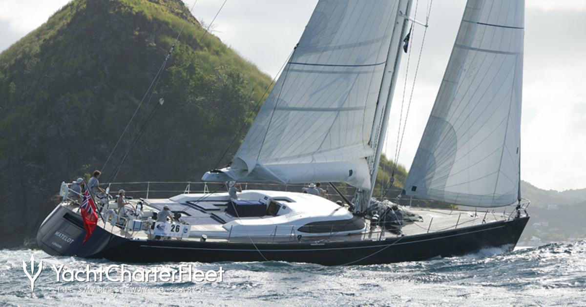 SI VIS PACEM yacht charter 2