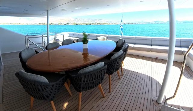 BENIK I yacht charter 4