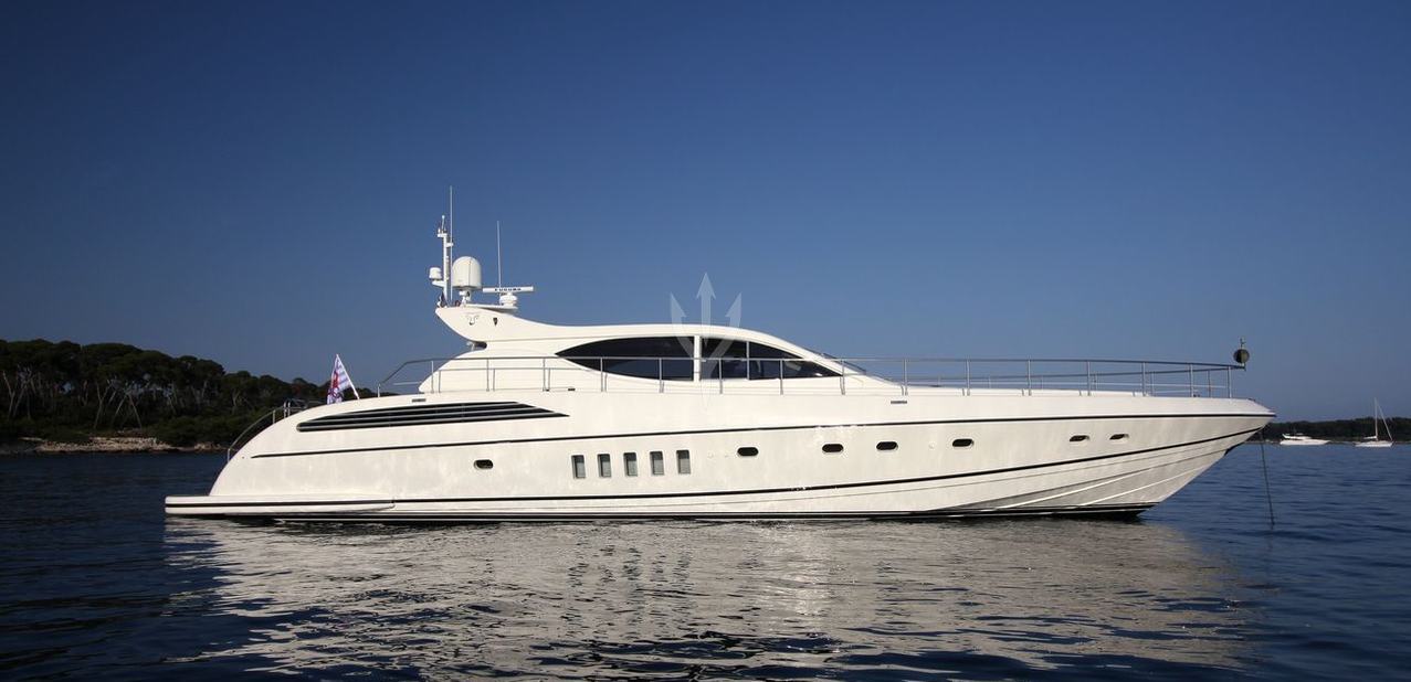 CHEETAH YACHT CHARTER yacht charter