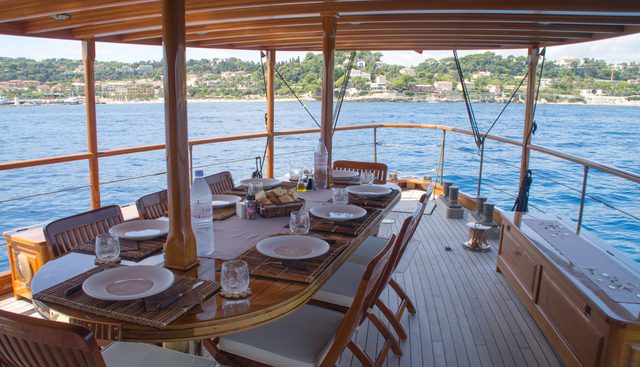OVER THE RAINBOW OF LONDON yacht charter 5
