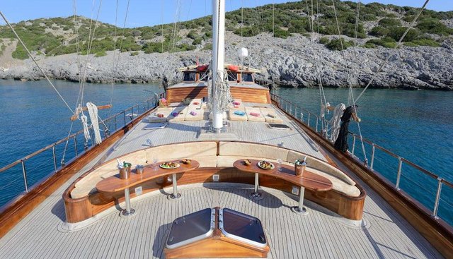 ZEPHYRIA II yacht charter 2