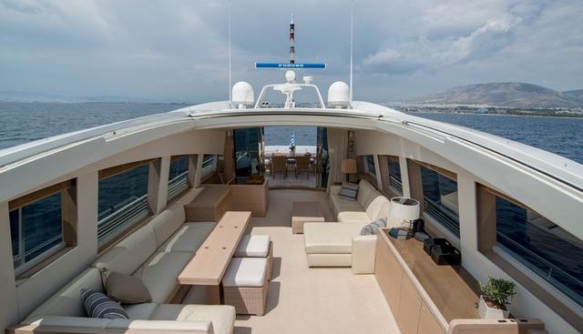 SUN ANEMOS yacht charter 5