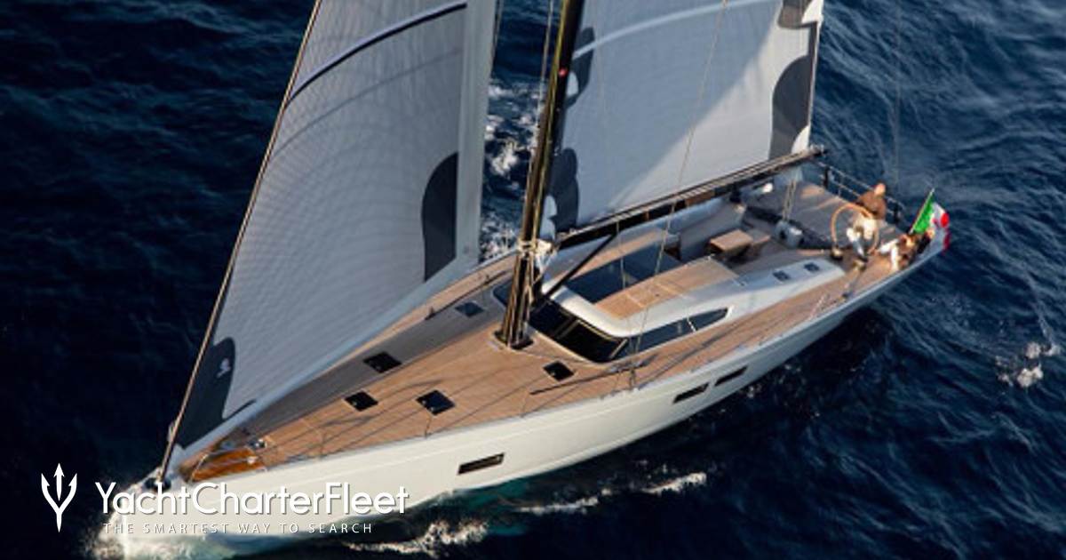 ONE SHOT OF COWES yacht charter 2
