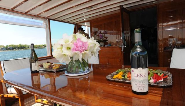 AMERICA yacht charter 4