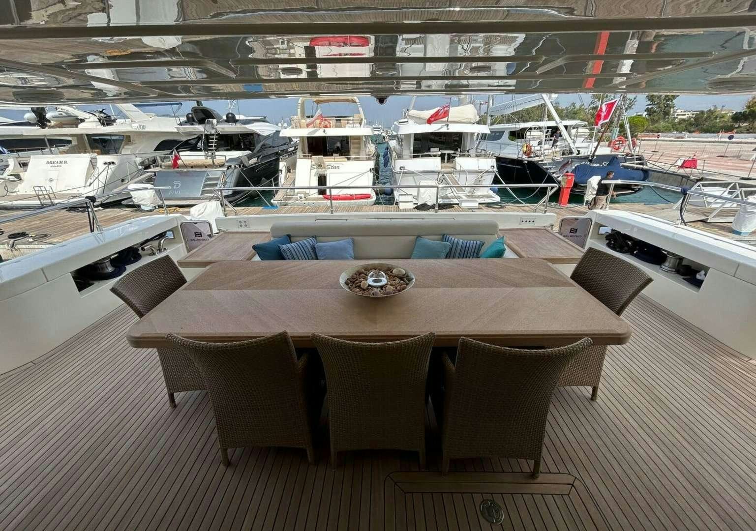 WATCH ME yacht charter 4