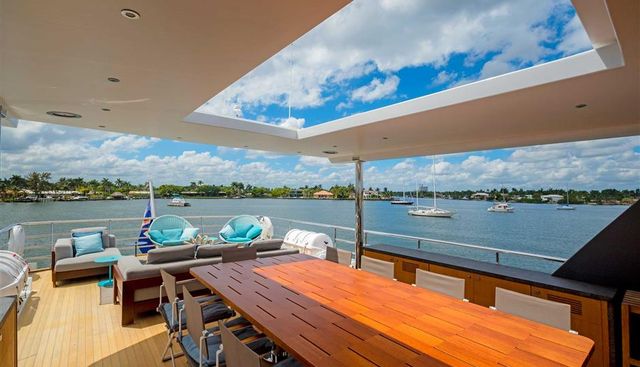 CYRA yacht charter 3