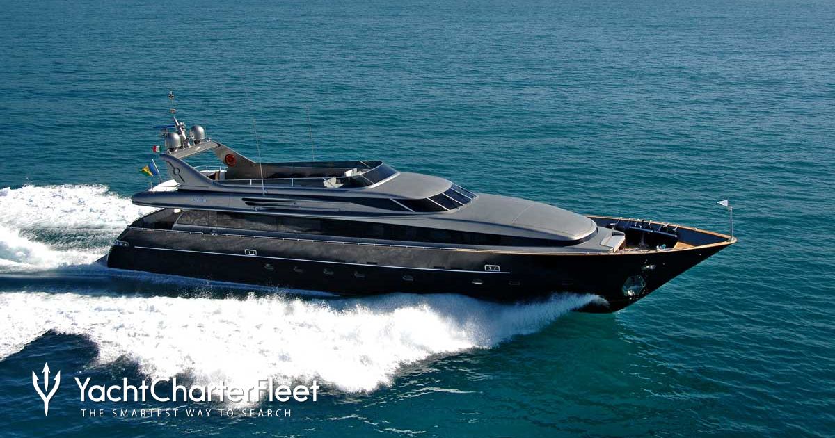 PANAGIA RODON TO AMARANTON yacht charter 2