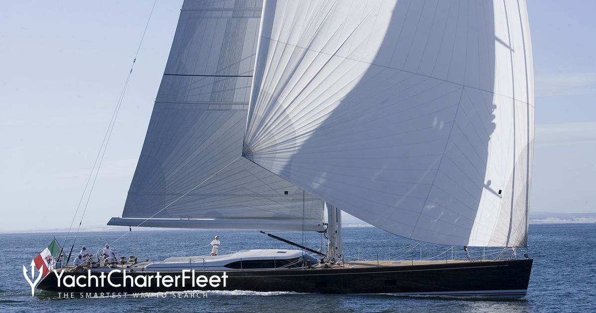 FARANDWIDE yacht charter 2