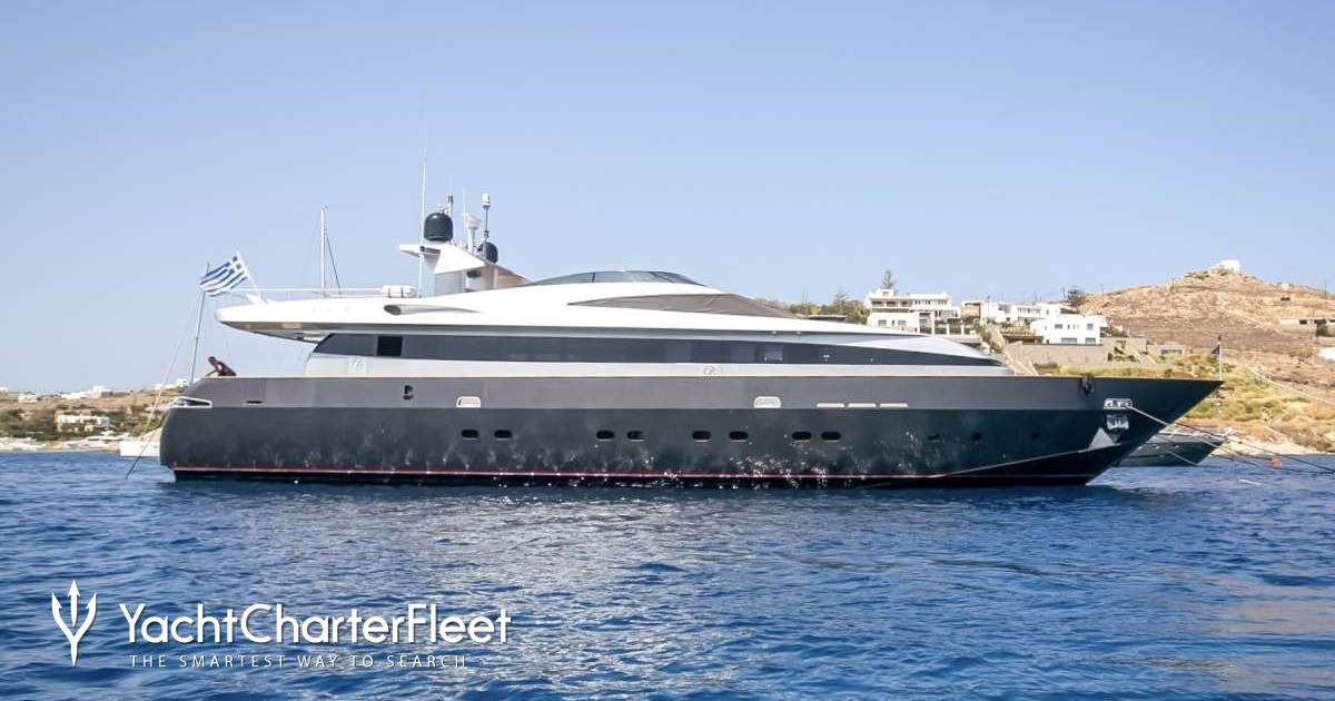SOFIA Y yacht charter 2