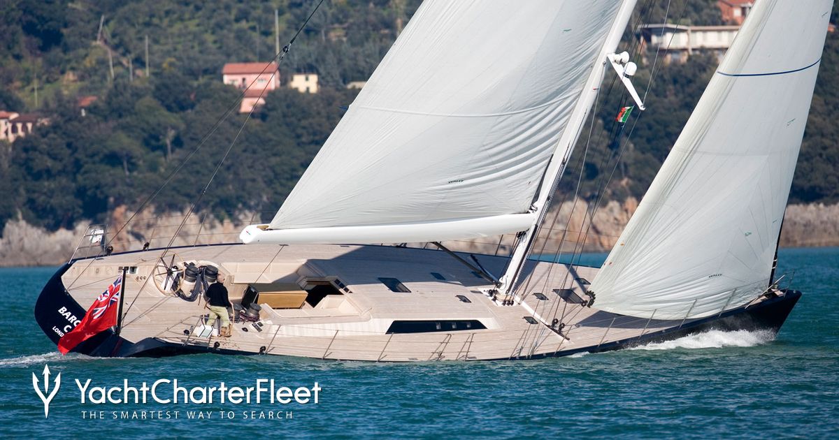 INTI CUBE yacht charter 2