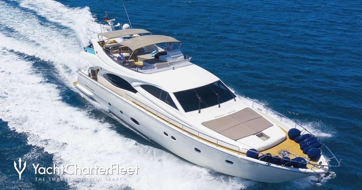 LUNA ROSSA yacht charter 2