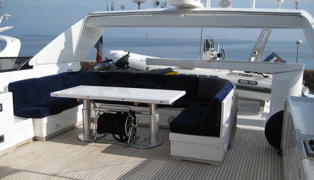 KENAYL II yacht charter 2