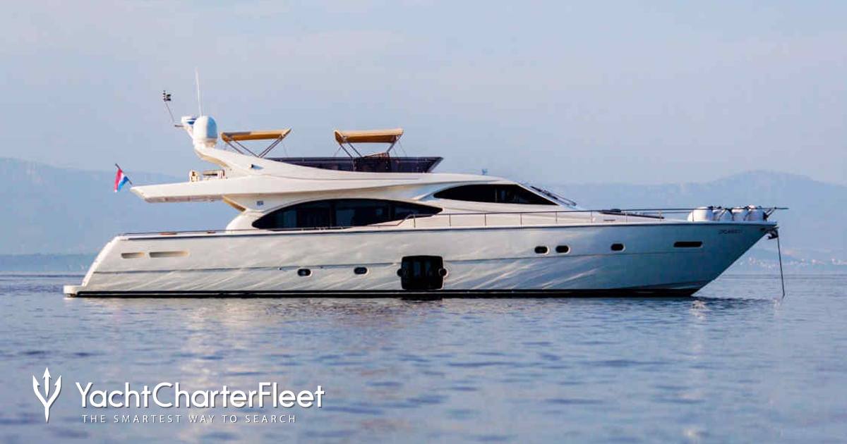 ORLANDO L yacht charter 2