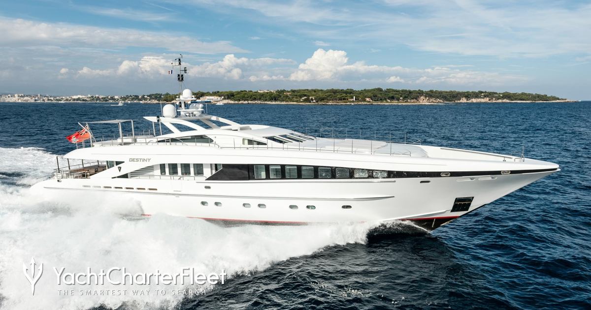 ANGKALIA yacht charter 2