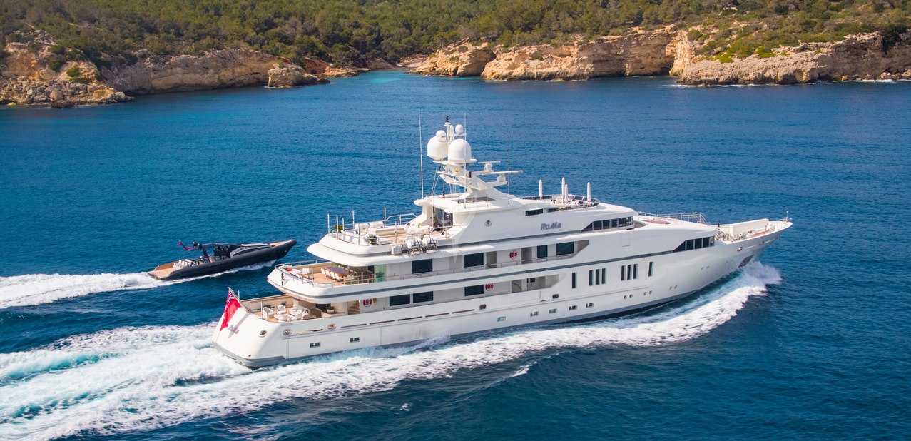 ROMA YACHT CHARTER yacht charter