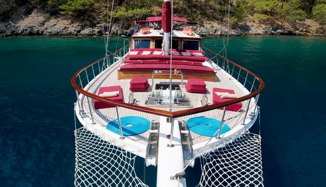 KIRKE yacht charter 5