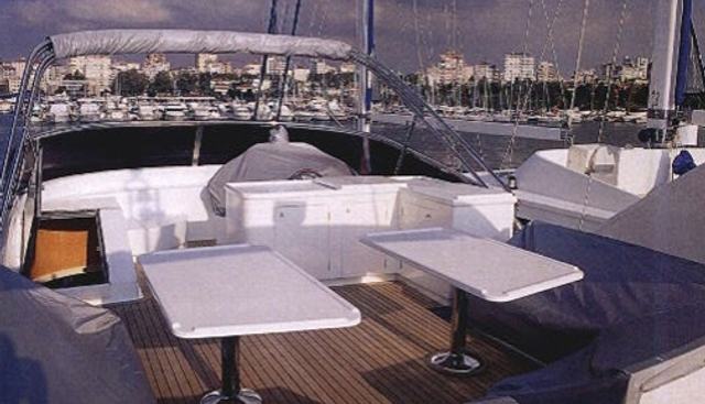 SER I yacht charter 4