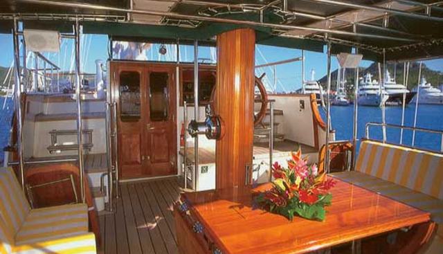 MALCOLM MILLER yacht charter 3