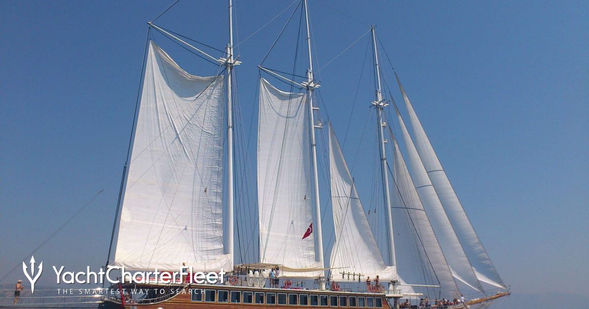GRAND ADMIRAL yacht charter 2