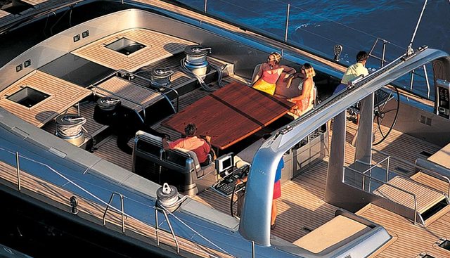 WALLY B yacht charter 5