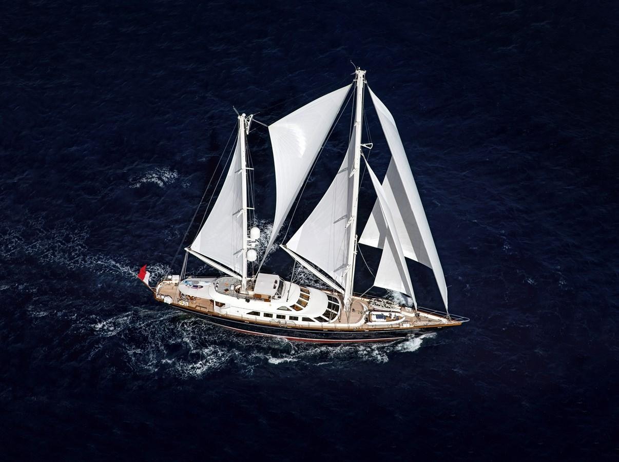 ELLEN YACHT CHARTER yacht charter