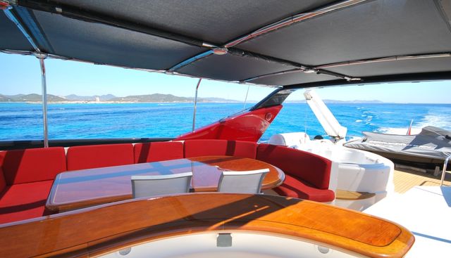 FIGI yacht charter 4