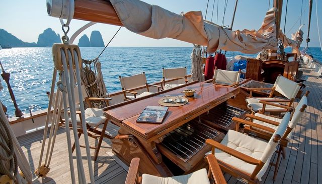 ORIANDA yacht charter 4
