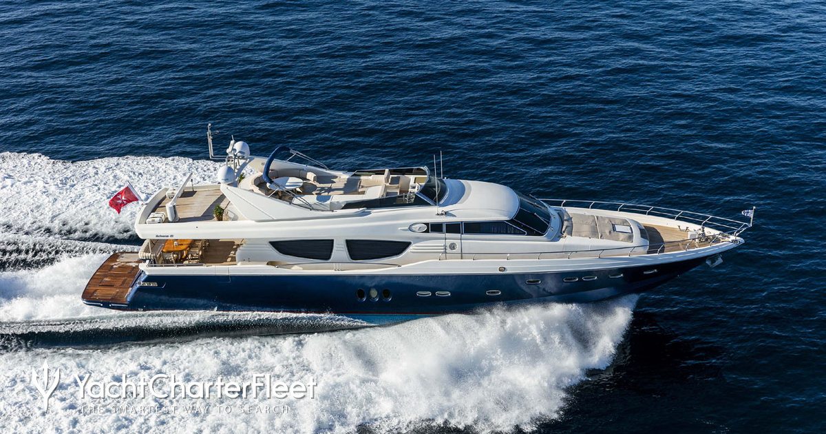 MYTHOS G yacht charter 2
