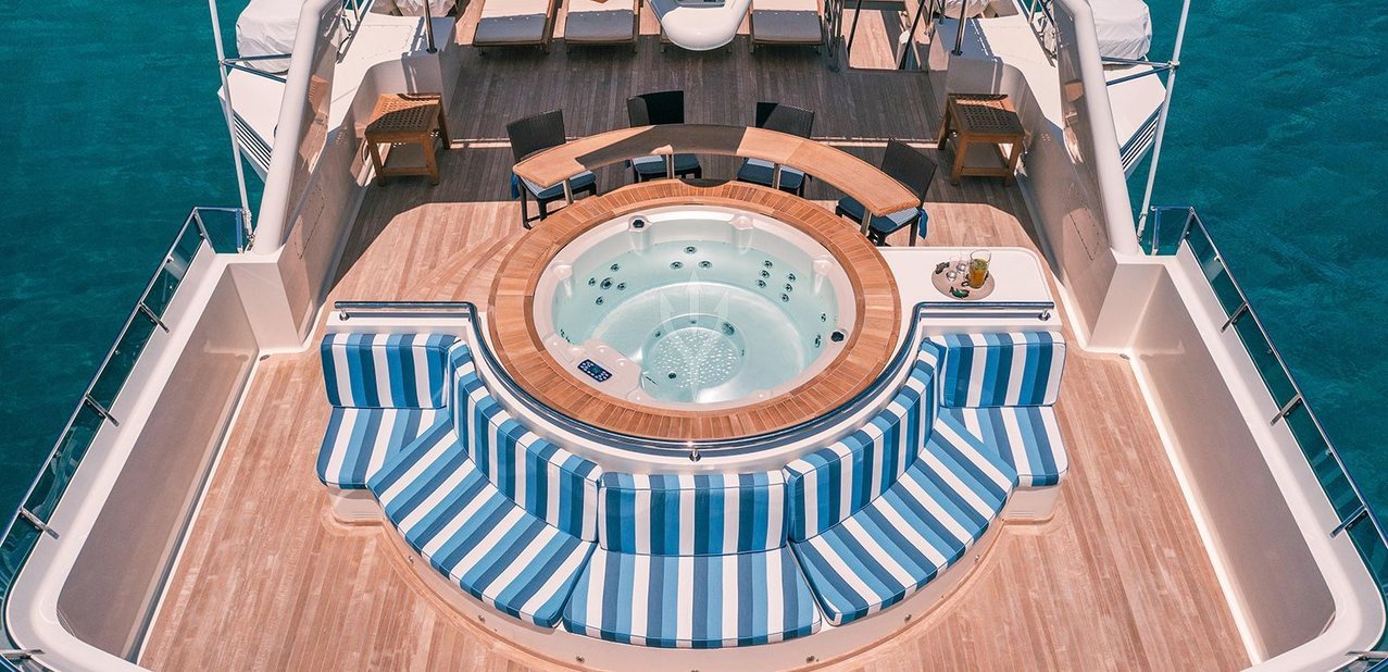 MAGIX yacht charter 3