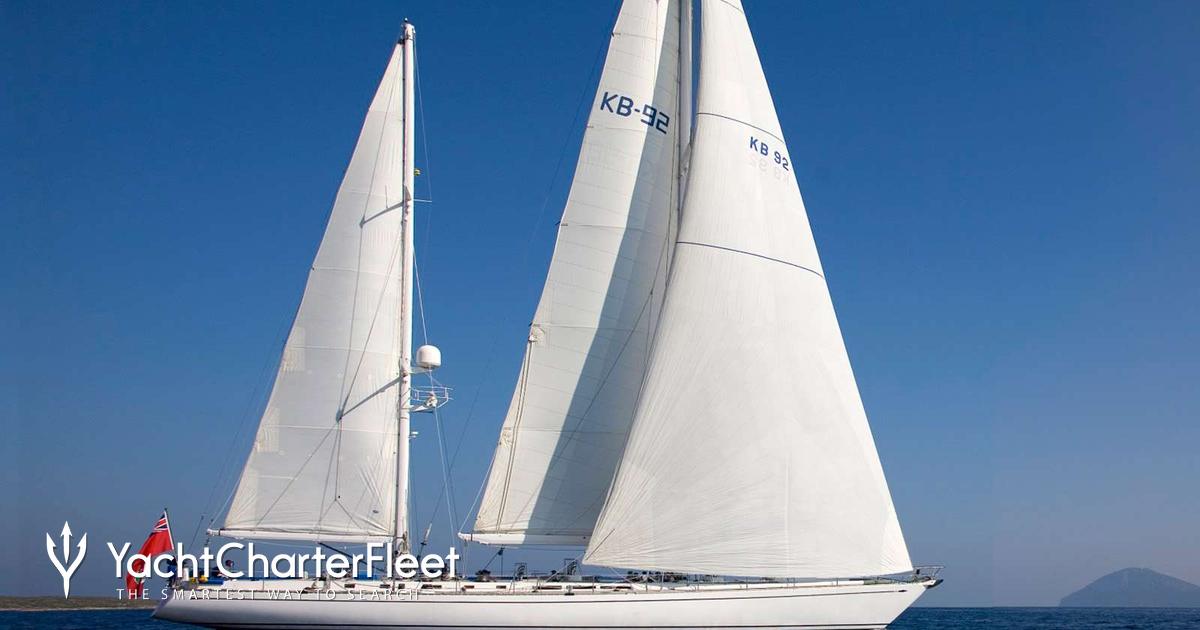 ABEON yacht charter 2