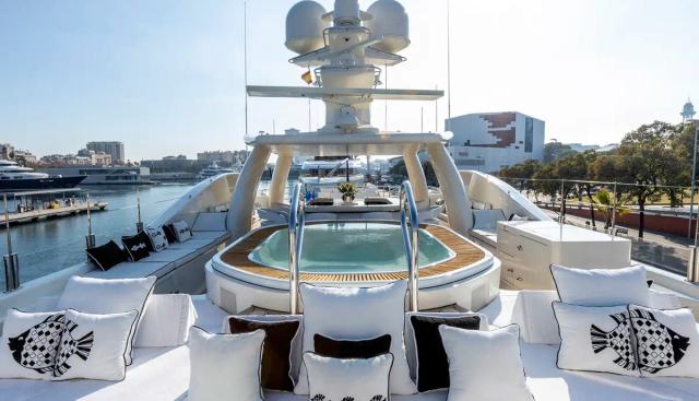 MELLON yacht charter 4