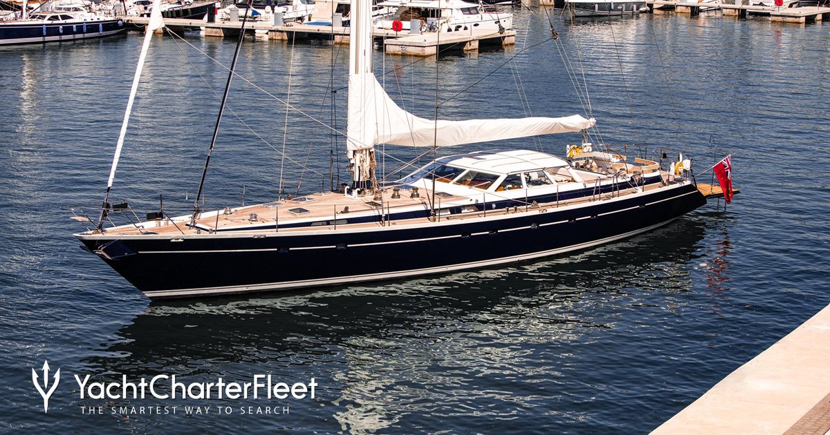 SCARENA yacht charter 2